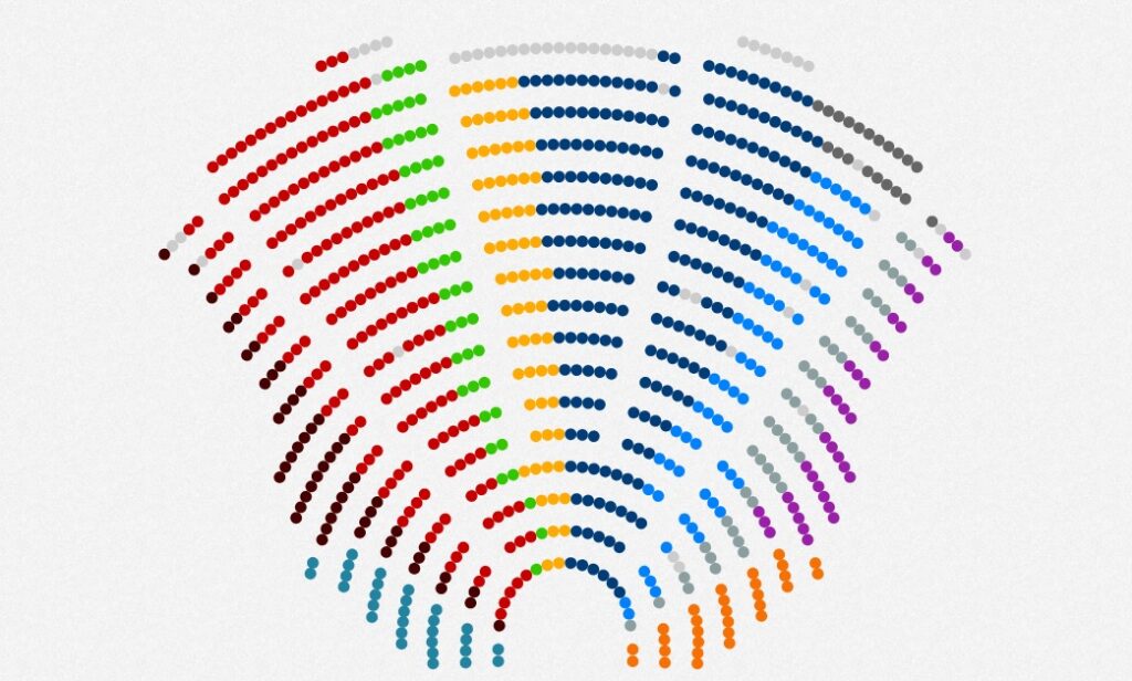 Gruppi Politici, Via Libera Definitivo Del Parlamento UE Alla Stretta ...